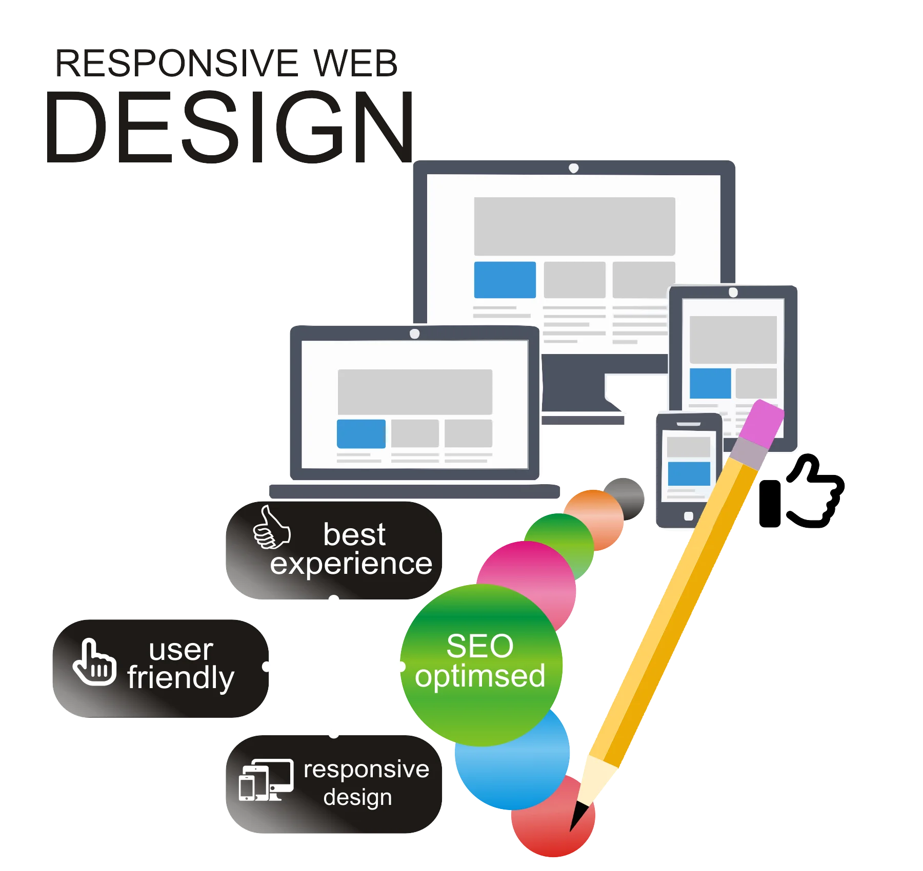 topgrade-WordPress Web development