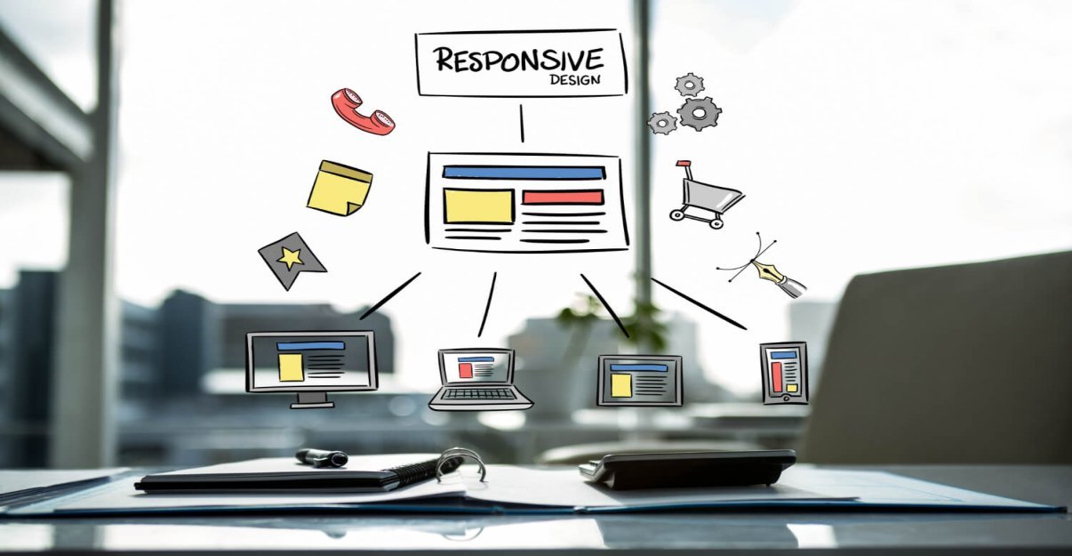 The Power of Custom Web Development at Topgrade