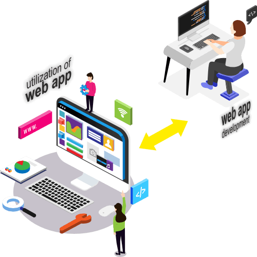 Web Application development and utilization